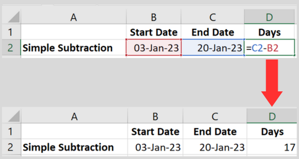 3 enkle måter å trekke fra datoer i Excel