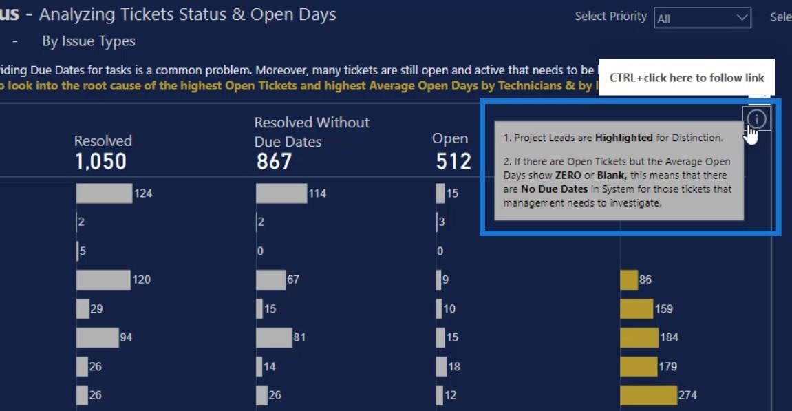 Dashboard i LuckyTemplates: bästa designpraxis