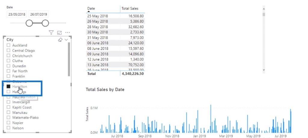 Kontext hodnocení ve výpočtech DAX