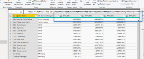 Unpivot og Pivot Basics i LuckyTemplates – Forespørgselseditor gennemgang