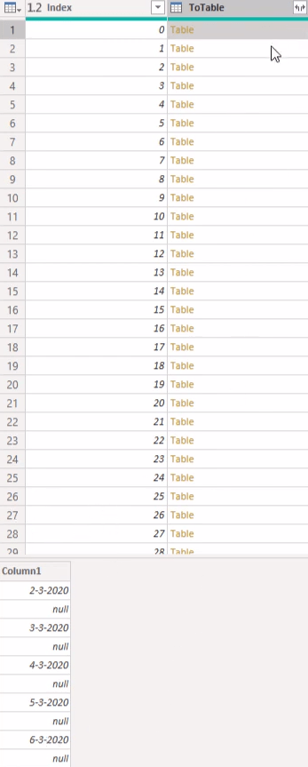 Naptár-elrendezések táblázatos formátumba Power Query segítségével