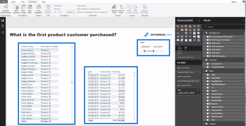 Перша покупка Customer Insight за допомогою DAX