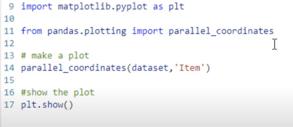 Sådan laver du parallelle koordinatplot i Python