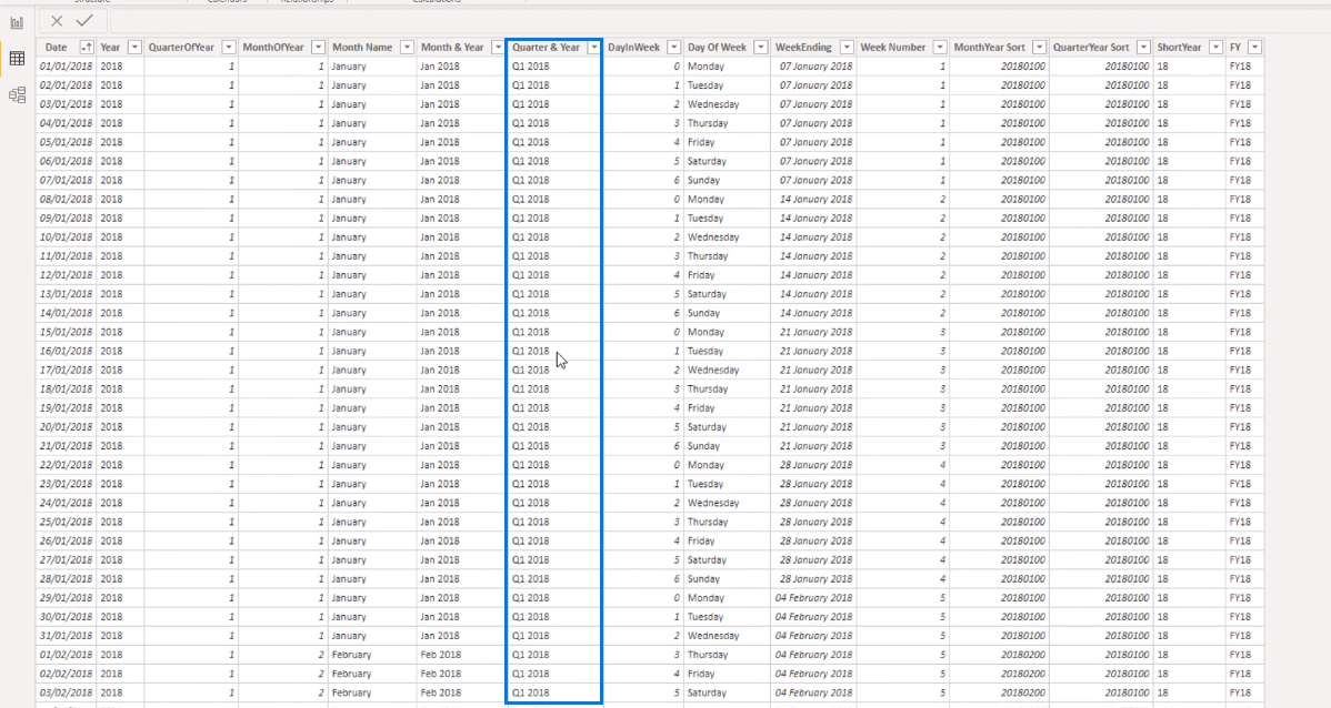 Visualiseringsalternativer i LuckyTemplates