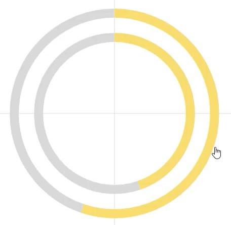 Fyld søjlediagram – en række søjlediagrammer til LuckyTemplates-rapporter