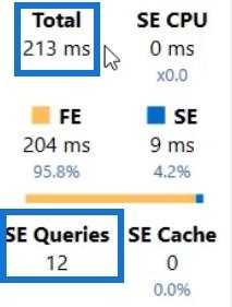 Mål i LuckyTemplates: Optimeringstip og -teknikker