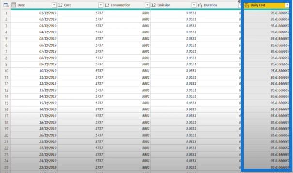 Problemer med datagranularitet i LuckyTemplates