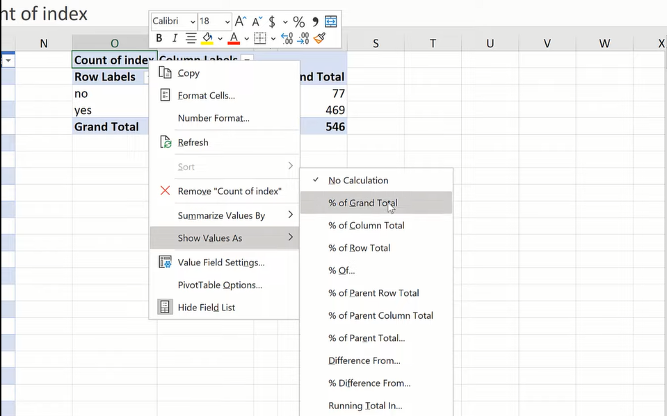 Таблиці пропорцій і частот в Excel