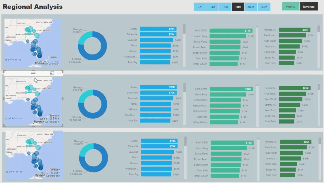 Luo visualisointi uudelleen LuckyTemplates-hallintapaneelissa