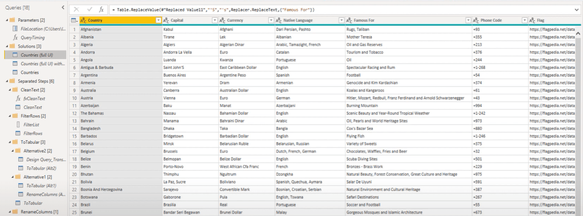 Dimensjonstabell i en tekstfil: Power Query Solution