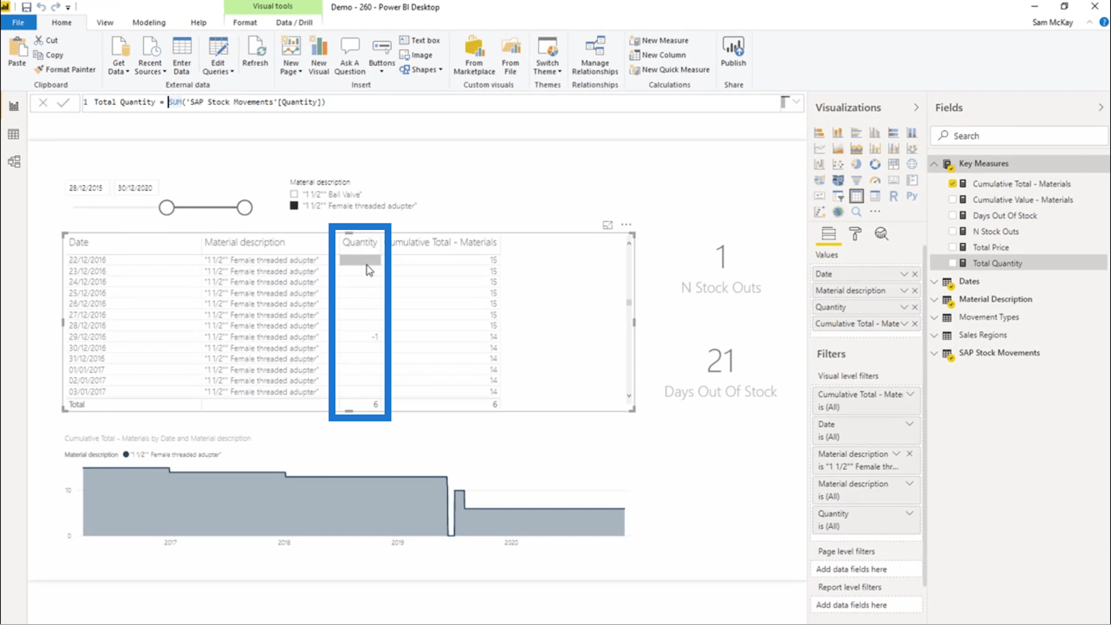 Розрахунок днів нульового запасу – LuckyTemplates Inventory Management Insights