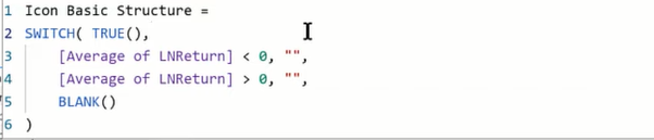 LuckyTemplates egendefinerte ikoner |  PBI visualiseringsteknikk