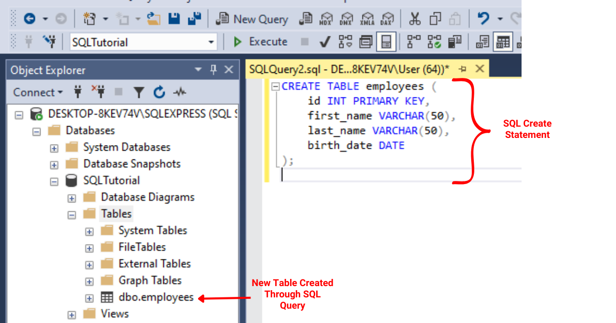 Hva står SQL for: Kommandoer, definisjoner og eksempler