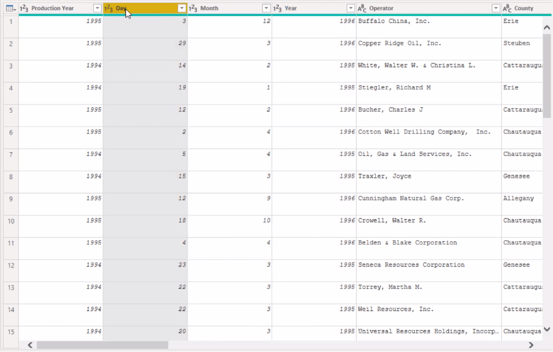 Endre datoformater ved hjelp av Power Query Editor