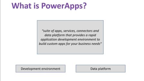 Mikä Power Apps on? Aloittelijan opas