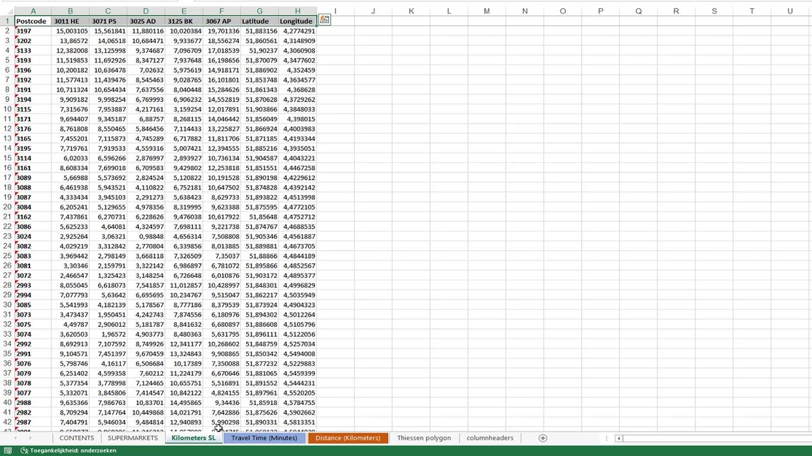 Huff Gravity Model Analyse i Lucky Templates