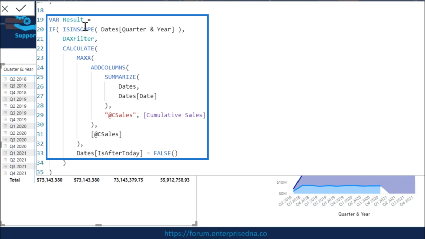 Brug af IsAfterToday For Lucky Templates Time Intelligence Scenarier