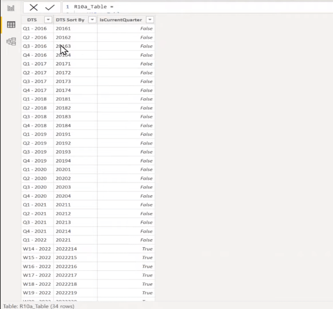 LuckyTemplates Dynamic X-Axis använder en frånkopplad tabell