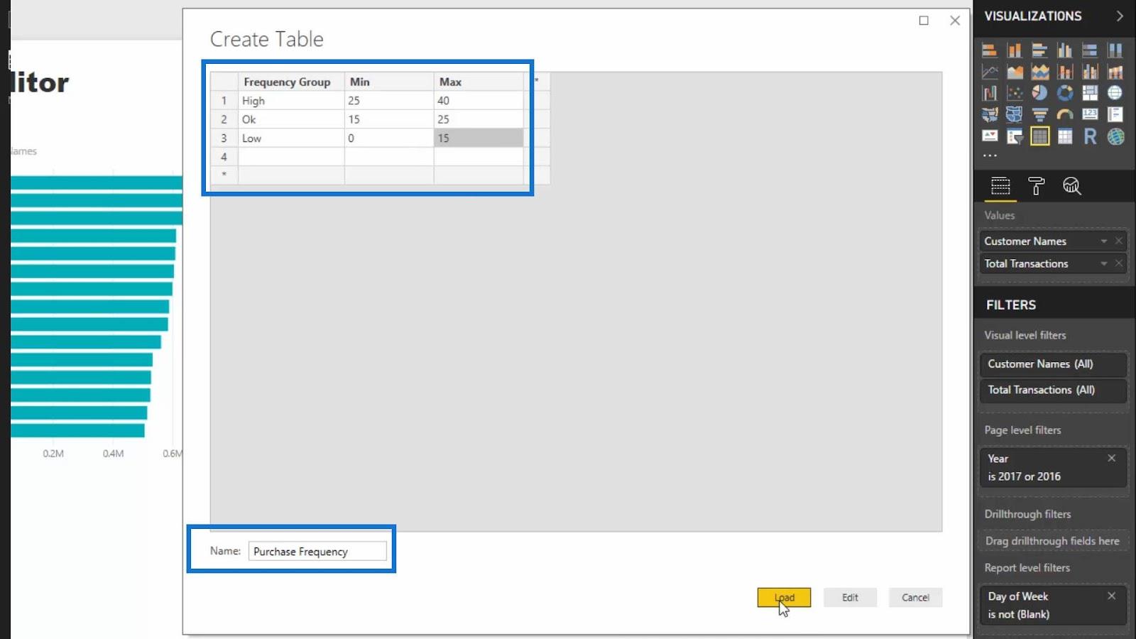 Datamodellering i LuckyTemplates ved hjælp af understøttende tabeller