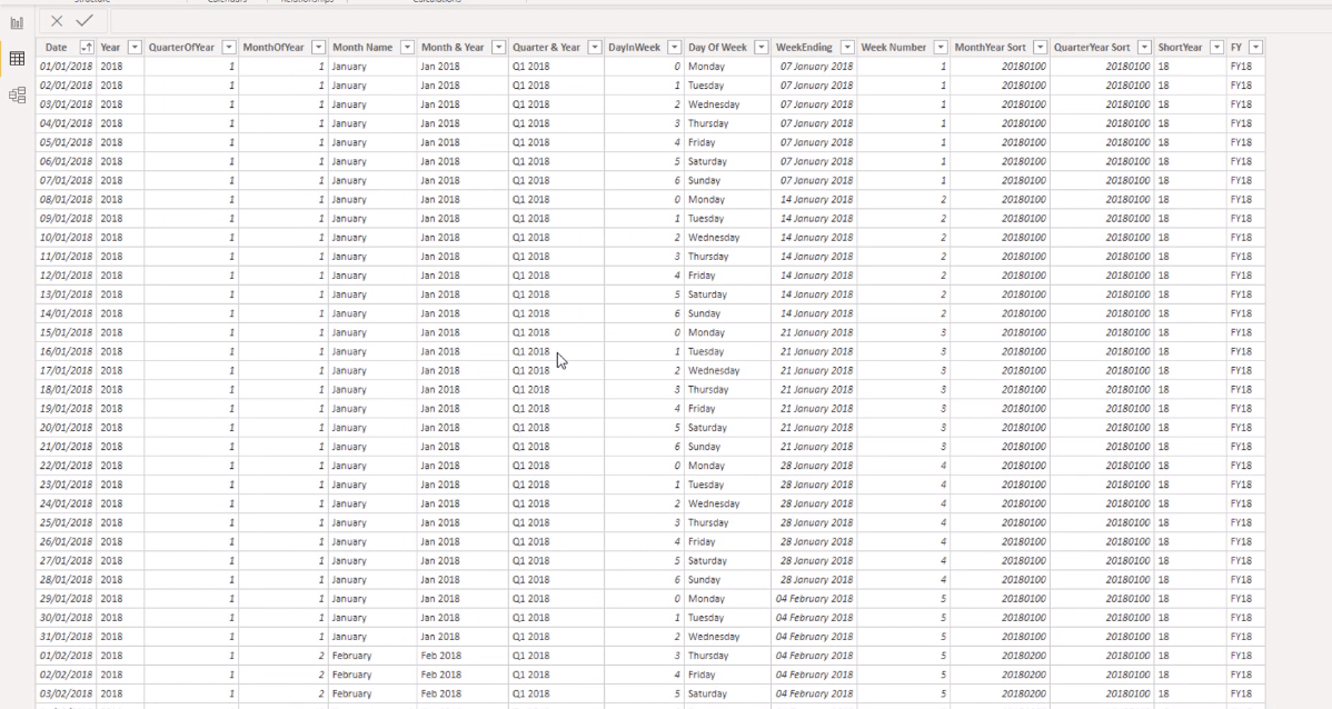 Visualiseringsmuligheder i LuckyTemplates