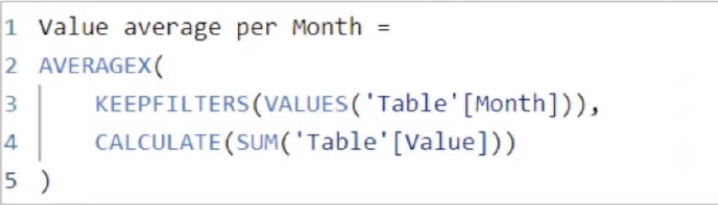 Функція CALCULATE DAX: проблеми та рішення