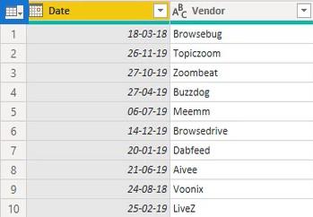 Power Query eszközök, lapok és felhasználói felület