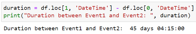 Python Datetime: En omfattande guide med exempel