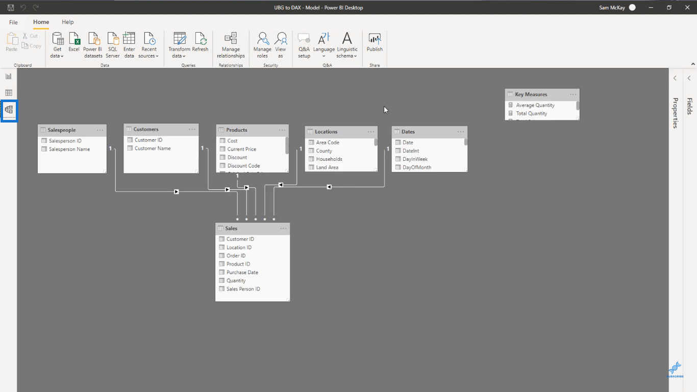 Enkla aggregationer i LuckyTemplates