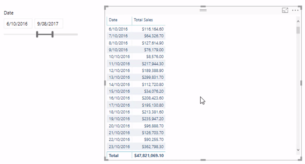 Обчислення ковзного середнього в LuckyTemplates за допомогою DAX