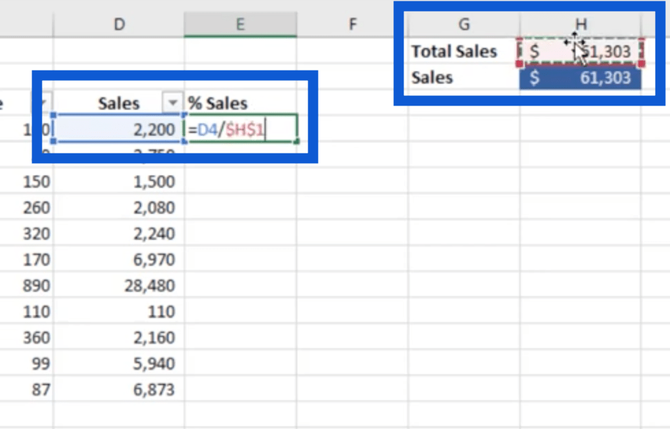 Et nytt blikk på CALCUATE – LuckyTemplates