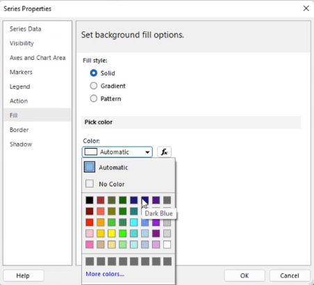 Introduktion till att skapa ett SSRS-stapeldiagram