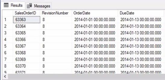 Lagrede prosedyrer i SQL |  Et overblikk