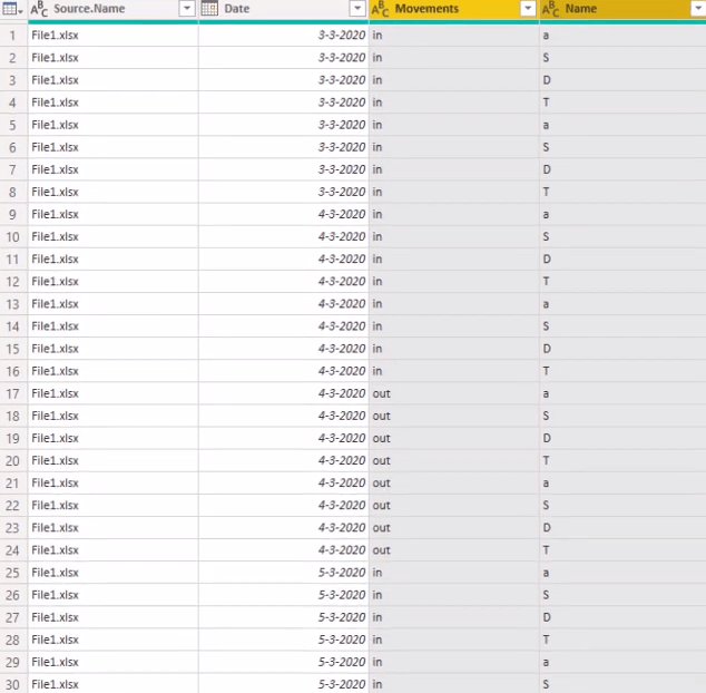 Rozvržení kalendáře do tabulkového formátu pomocí Power Query