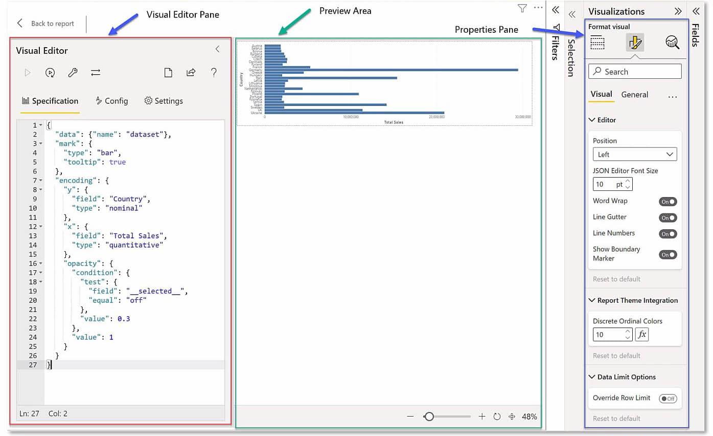 Deneb LuckyTemplates Deklarativ visualisering