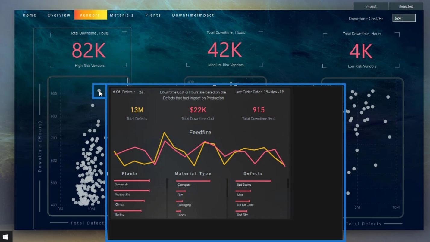 Dashboard i LuckyTemplates: Beste designpraksis