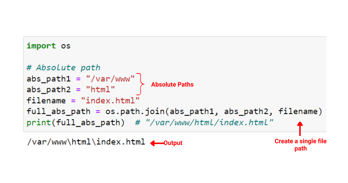 Os.Path.Join In Python: Praktisk vejledning med eksempler