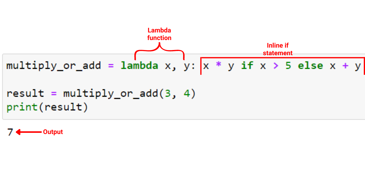 Python Inline If Ultimativ vejledning