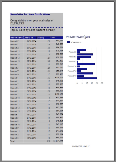 Paginerade rapporter: Sortera och filtrera ett stapeldiagram