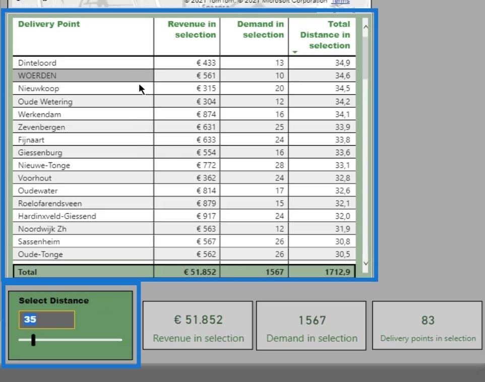 Avstandsberegning på kart |  LuckyTemplates geospatial analyse