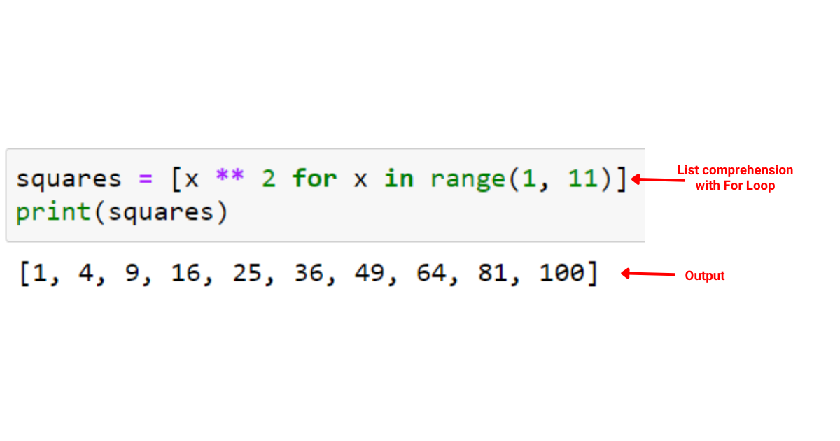 Python For Loop: короткий посібник із опанування ітерації