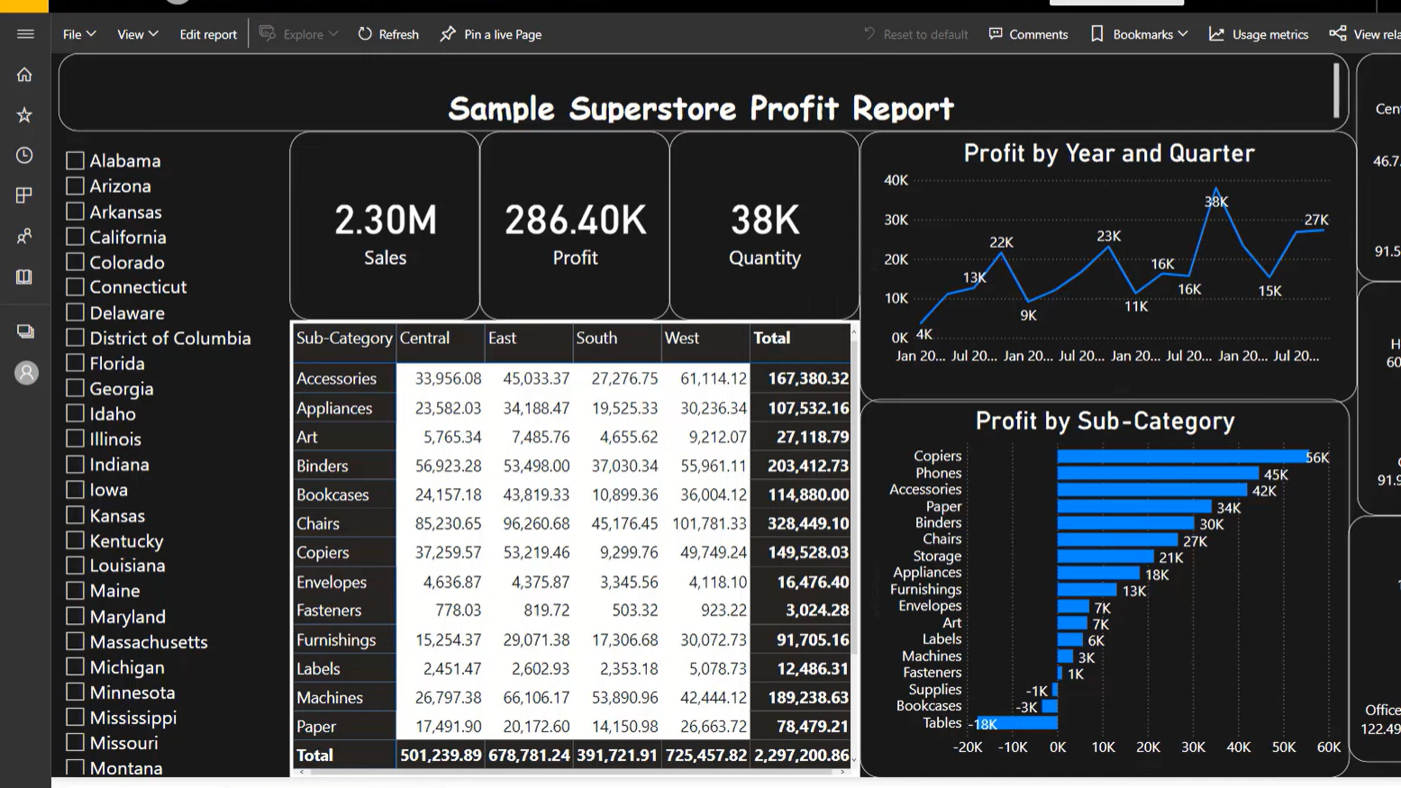 LuckyTemplates-rapport Oppdater automatisk |  PBI tjeneste