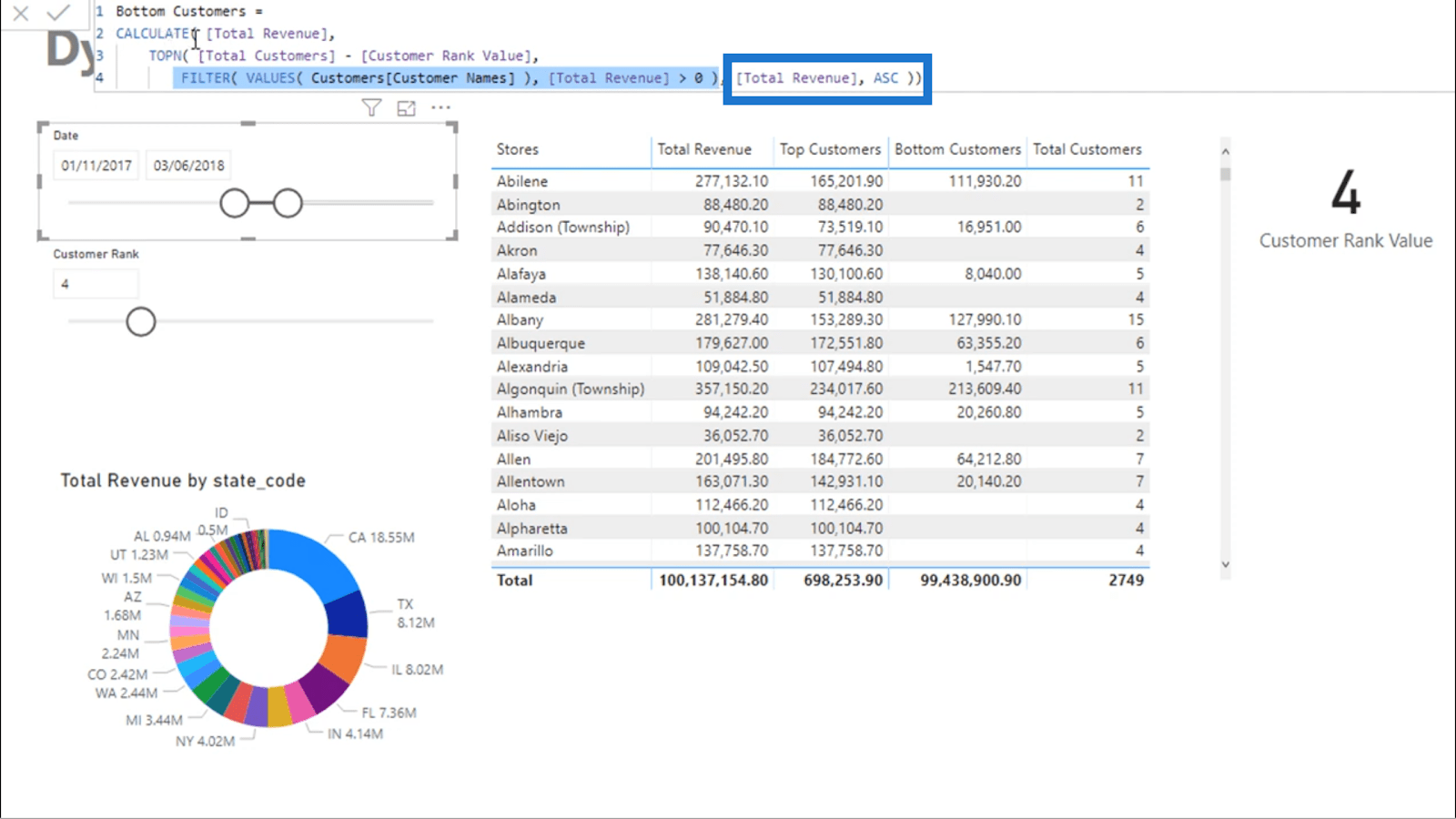 Dynamisk segmentering med dynamiske parametere – Avanserte LuckyTemplates og DAX-teknikk