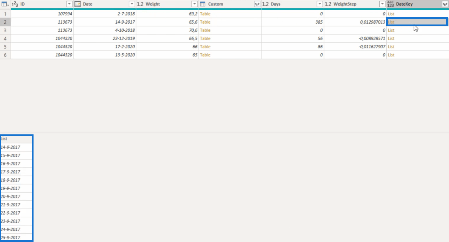 Értékek létrehozása minden dátumhoz Power Query képlet segítségével