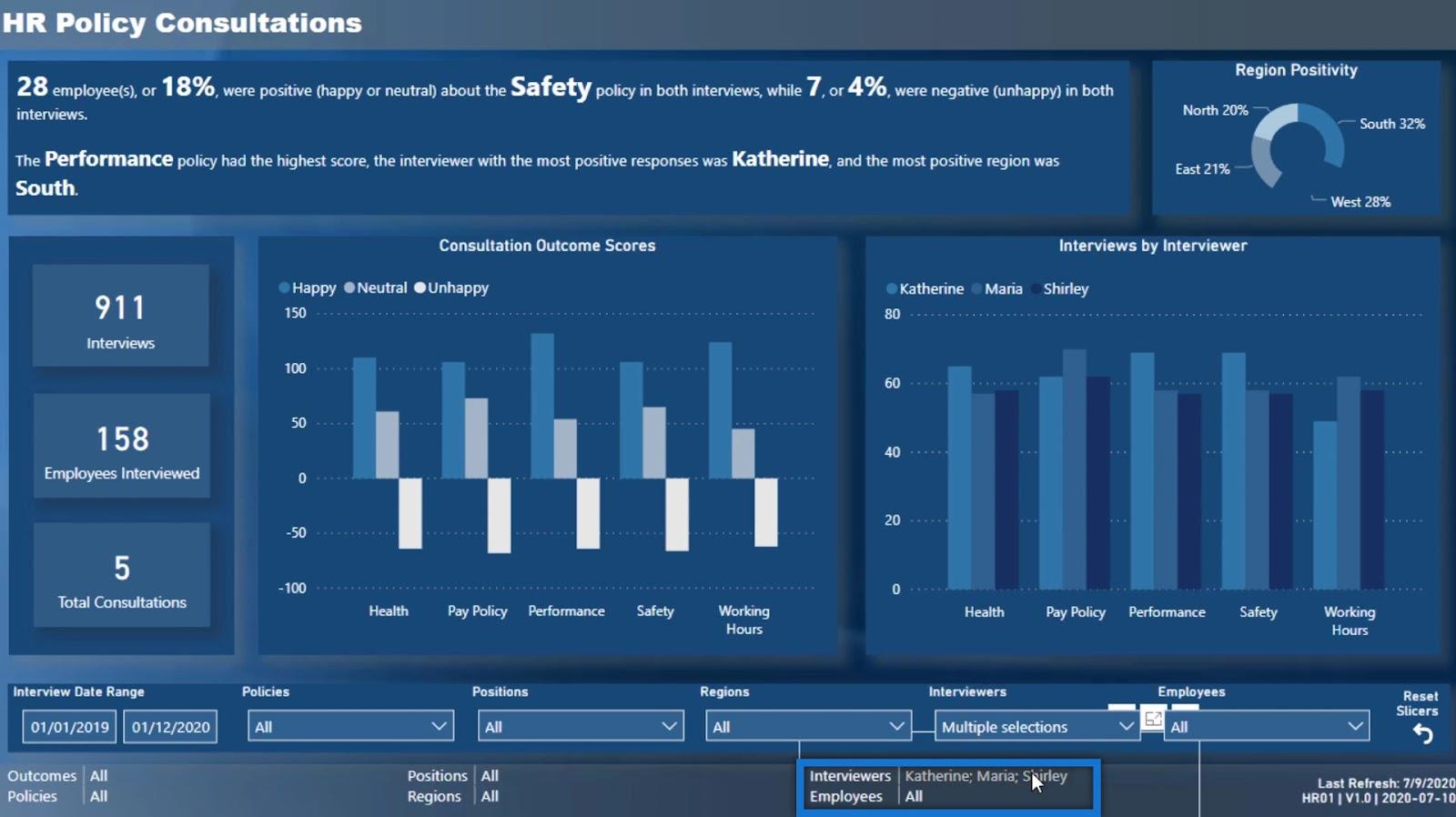 Fremvisning af flere valg i en Lucky Templates Slicer