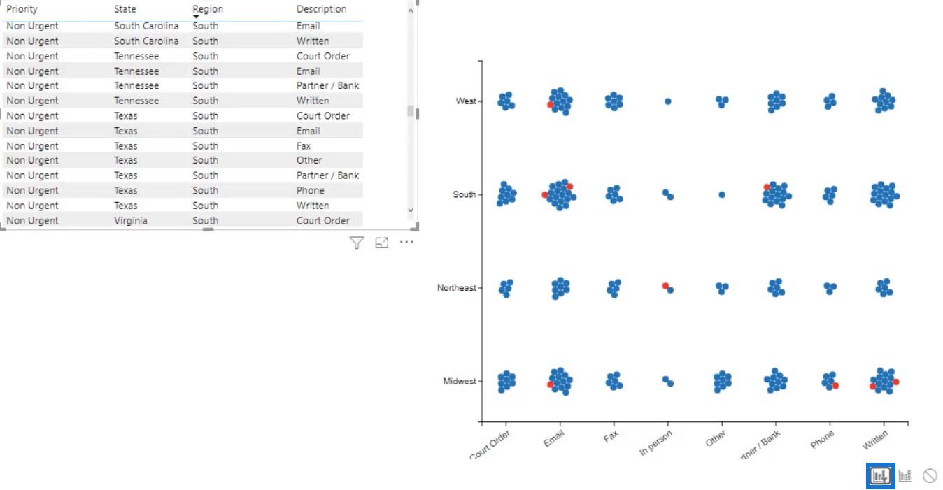 LuckyTemplates Diagrammer og Visuals Inde Charticulator