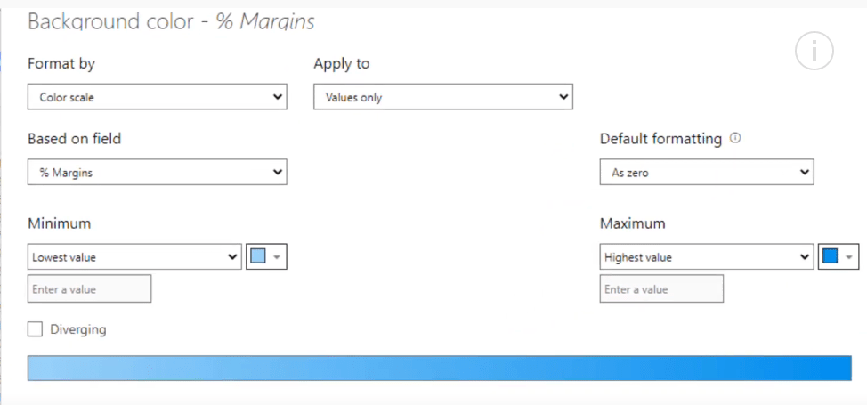 Beregn prosentvis margin i LuckyTemplates ved hjelp av DAX