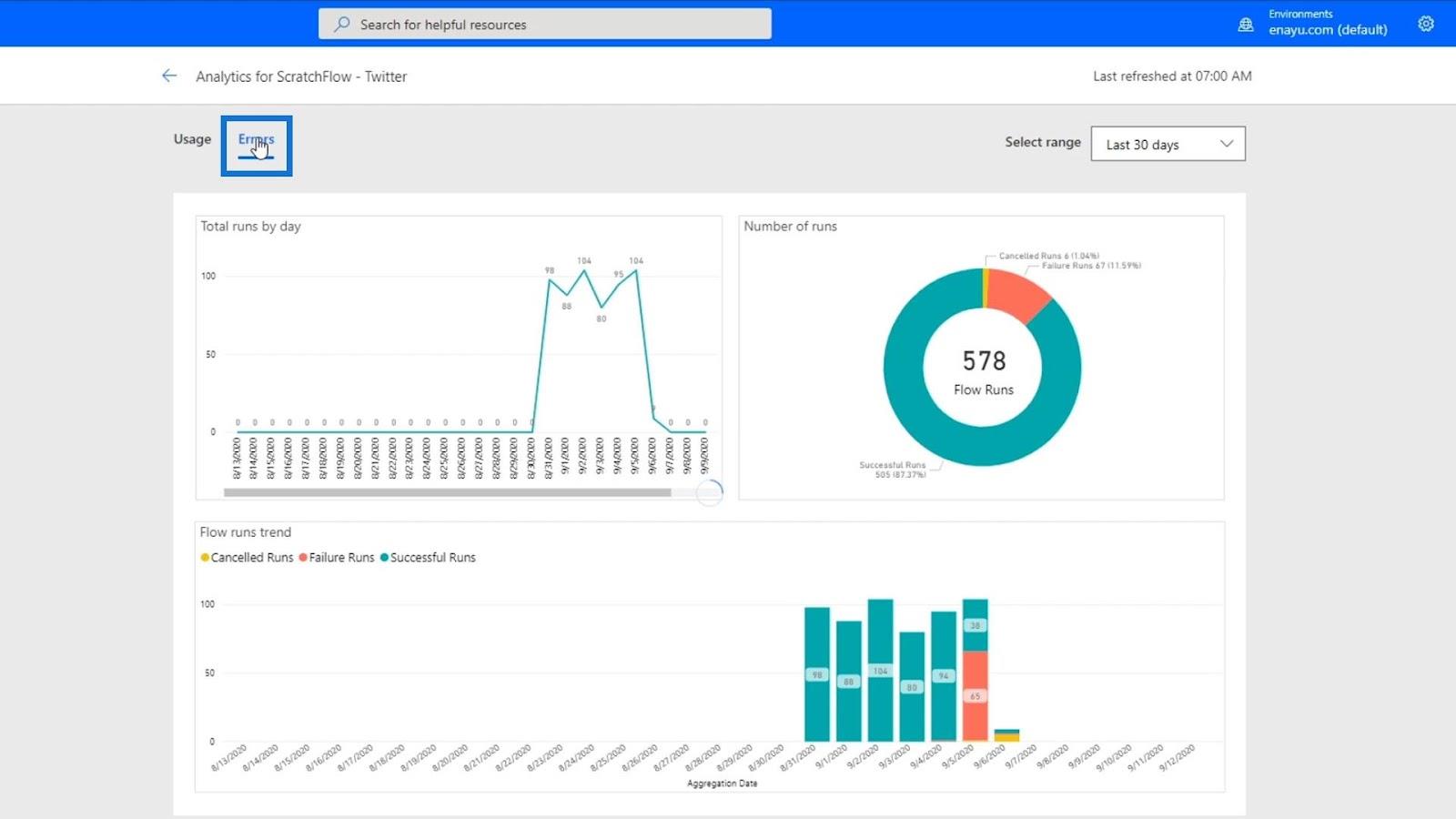 Power Automate Development: Bedste praksis at implementere