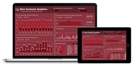 Ny kundeanalyse med LuckyTemplates – Neste medlemsbegivenhet