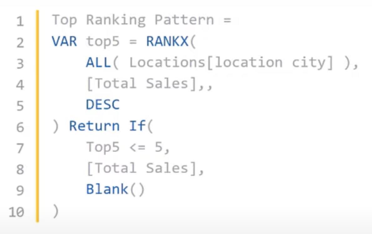 Slik får du datasettets topp N i LuckyTemplates