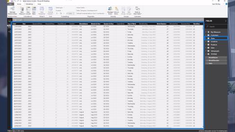 Filtrering av data etter egendefinerte regnskapsår og kvartaler ved å bruke beregnede kolonner i LuckyTemplates